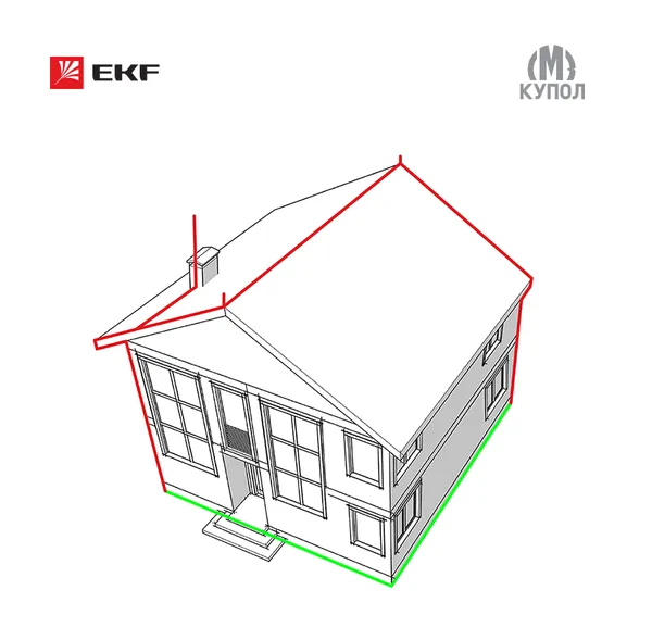 Комплект молниезащиты частного дома габ. 8x8м EKF