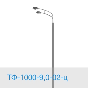 ТФ-1000-9,0-02-ц