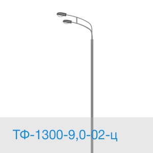 ТФ-1300-9,0-02-ц